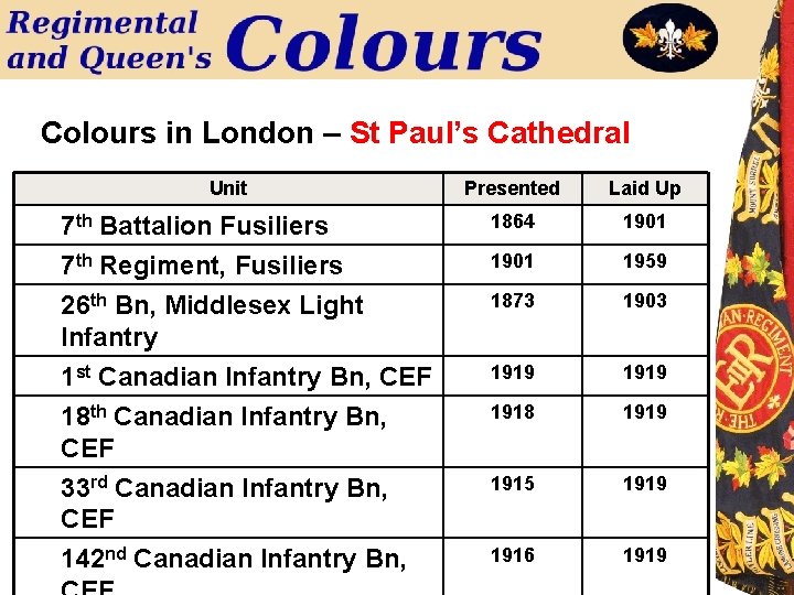 Colours in London – St Paul’s Cathedral Unit Presented Laid Up 7 th Battalion