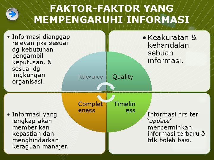 FAKTOR-FAKTOR YANG MEMPENGARUHI INFORMASI • Informasi dianggap relevan jika sesuai dg kebutuhan pengambil keputusan,