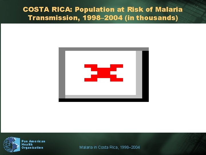 COSTA RICA: Population at Risk of Malaria Transmission, 1998– 2004 (in thousands) Pan American