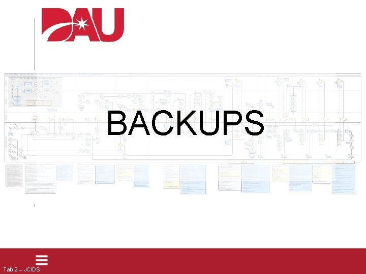 BACKUPS Tab 2 – JCIDS 