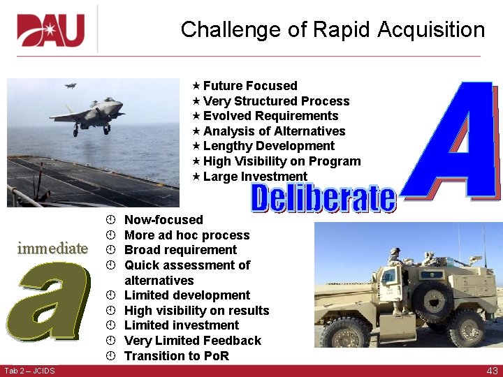 Challenge of Rapid Acquisition « Future Focused « Very Structured Process « Evolved Requirements