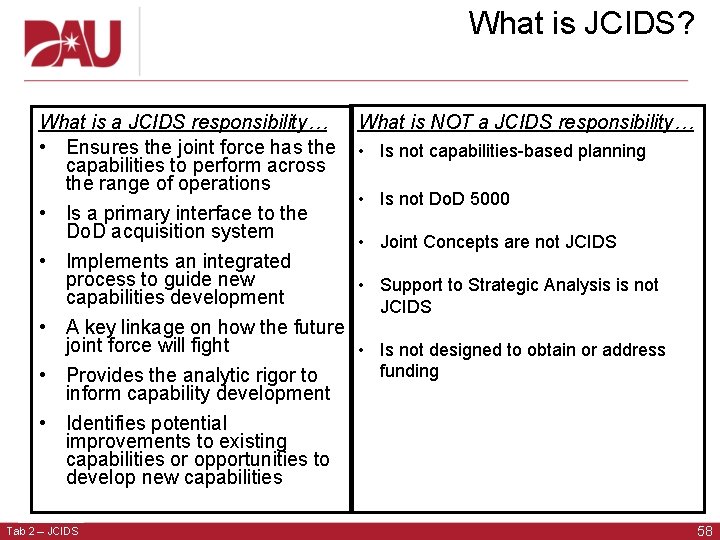 What is JCIDS? What is a JCIDS responsibility… • Ensures the joint force has