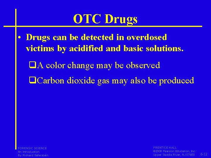 OTC Drugs • Drugs can be detected in overdosed victims by acidified and basic