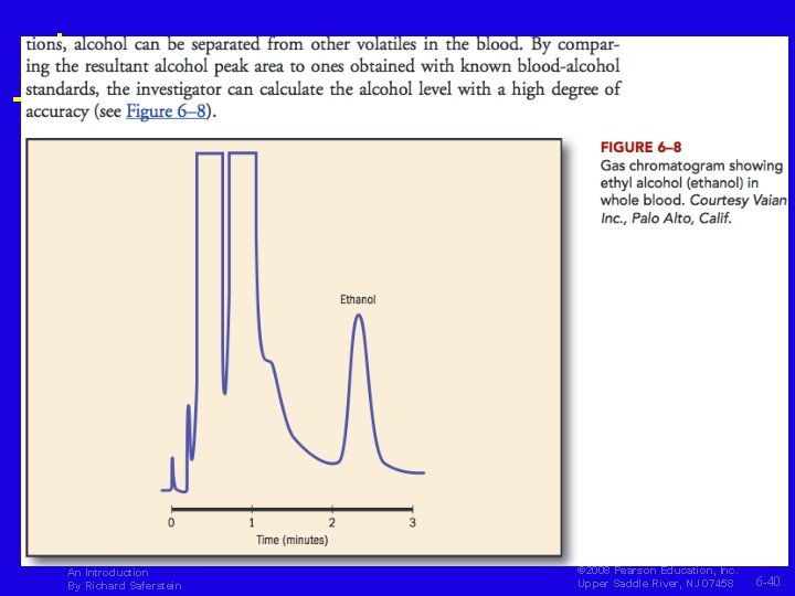 FORENSIC SCIENCE An Introduction By Richard Saferstein PRENTICE HALL © 2008 Pearson Education, Inc.