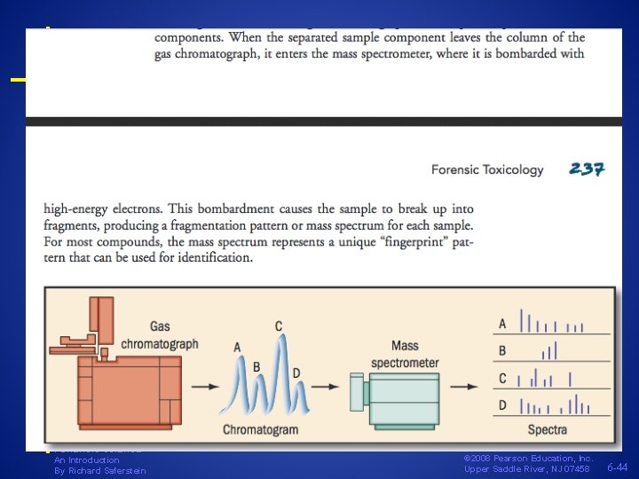 FORENSIC SCIENCE An Introduction By Richard Saferstein PRENTICE HALL © 2008 Pearson Education, Inc.