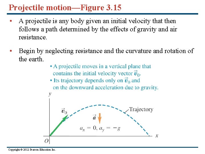 Projectile motion—Figure 3. 15 • A projectile is any body given an initial velocity