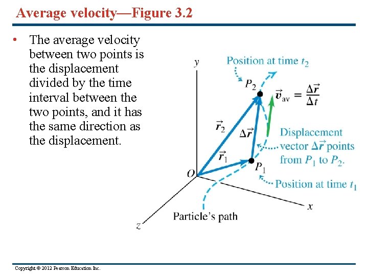 Average velocity—Figure 3. 2 • The average velocity between two points is the displacement