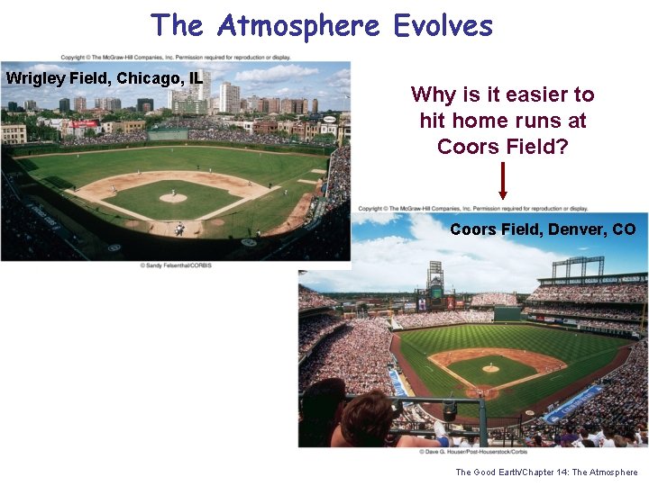 The Atmosphere Evolves Wrigley Field, Chicago, IL Why is it easier to hit home