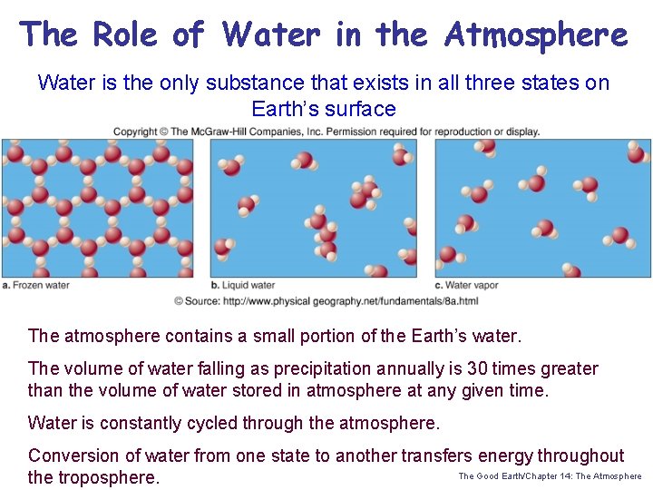 The Role of Water in the Atmosphere Water is the only substance that exists