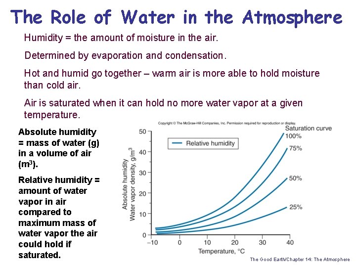 The Role of Water in the Atmosphere Humidity = the amount of moisture in