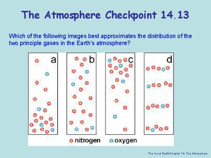 The Atmosphere Checkpoint 14. 13 Which of the following images best approximates the distribution