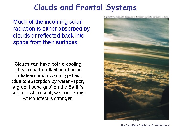 Clouds and Frontal Systems Much of the incoming solar radiation is either absorbed by