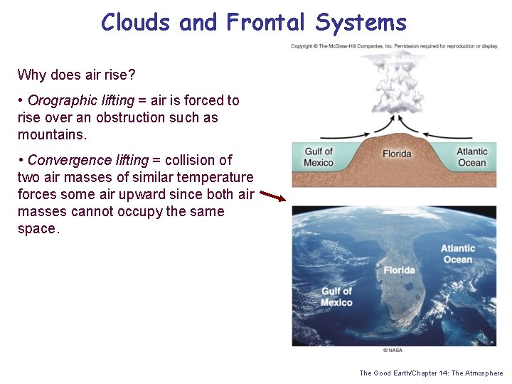 Clouds and Frontal Systems Why does air rise? • Orographic lifting = air is