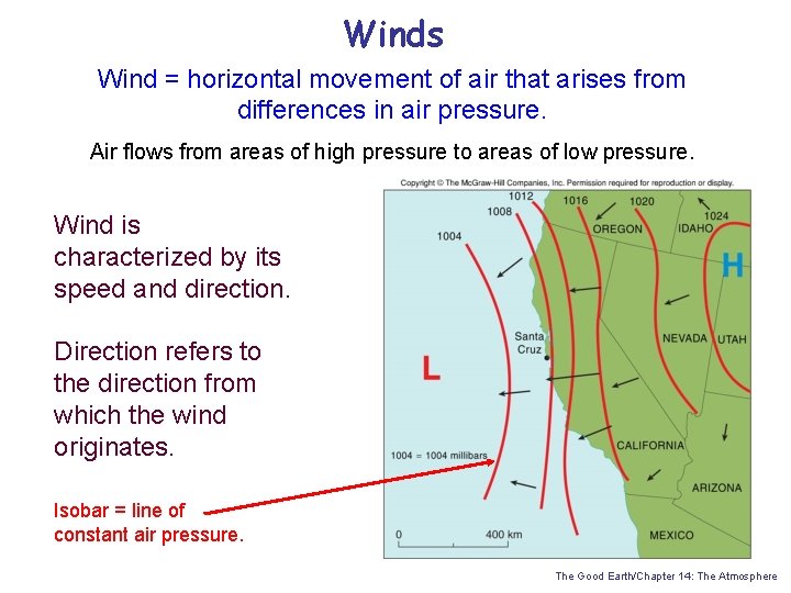 Winds Wind = horizontal movement of air that arises from differences in air pressure.