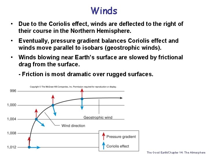 Winds • Due to the Coriolis effect, winds are deflected to the right of