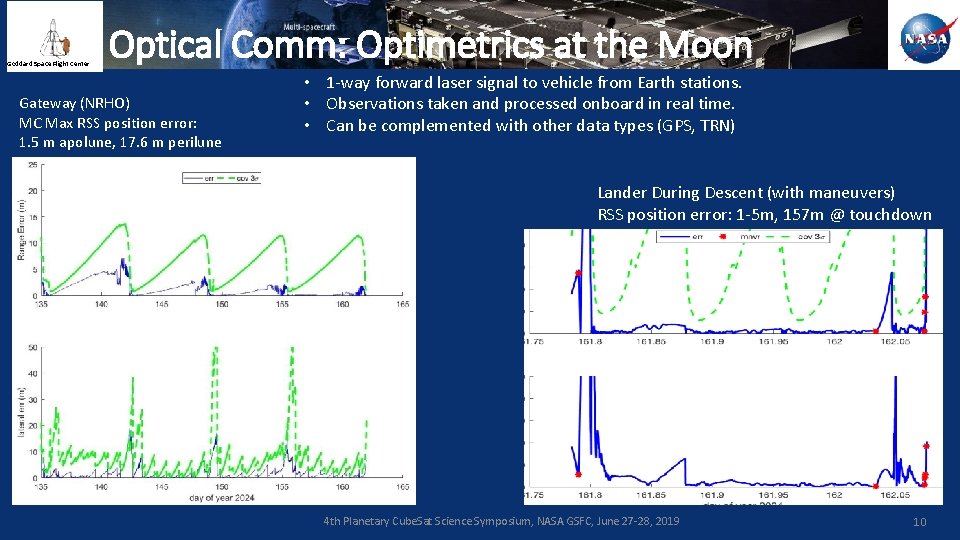 Goddard Space Flight Center Optical Comm: Optimetrics at the Moon Gateway (NRHO) MC Max