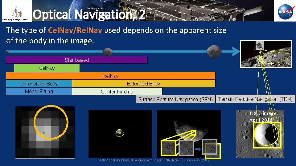 Goddard Space Flight Center Optical Navigation, 2 The type of Cel. Nav/Rel. Nav used