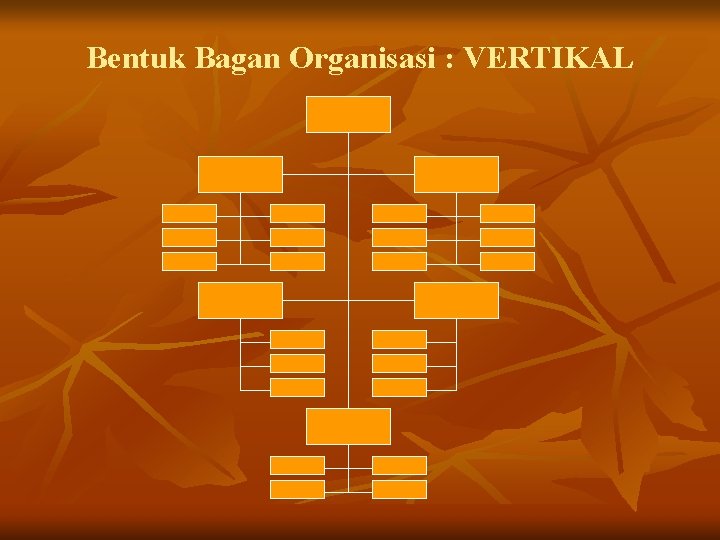 Bentuk Bagan Organisasi : VERTIKAL 