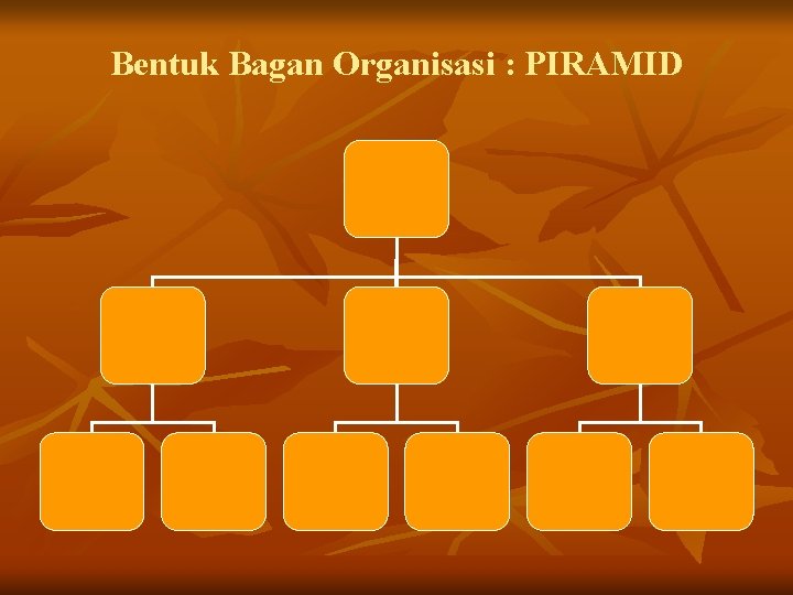 Bentuk Bagan Organisasi : PIRAMID 