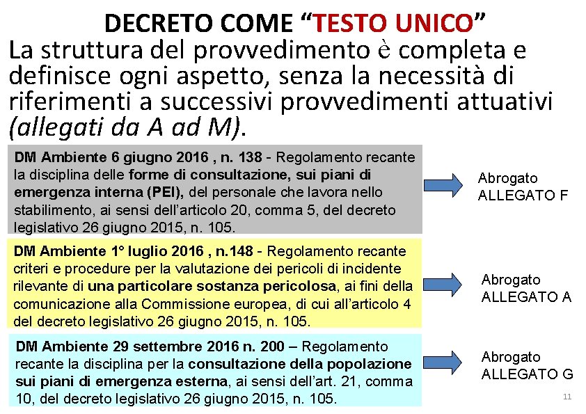 DECRETO COME “TESTO UNICO” La struttura del provvedimento è completa e definisce ogni aspetto,