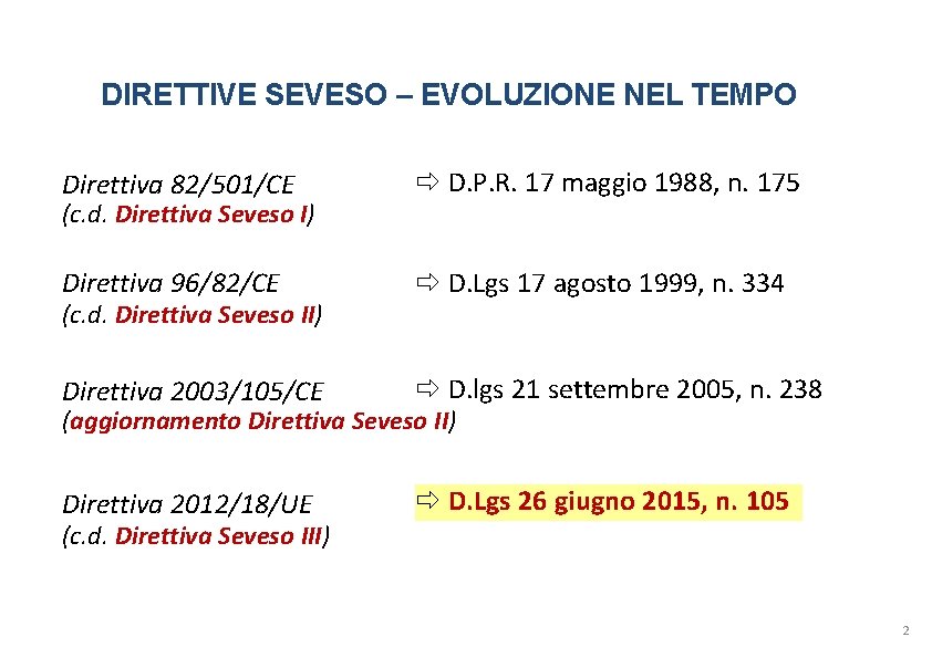 DIRETTIVE SEVESO – EVOLUZIONE NEL TEMPO Direttiva 82/501/CE D. P. R. 17 maggio 1988,