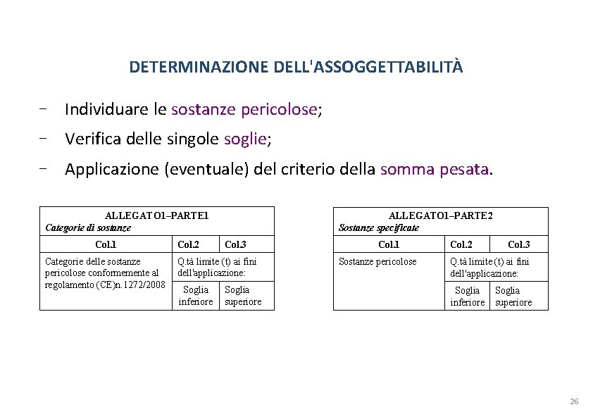 DETERMINAZIONE DELL'ASSOGGETTABILITÀ Individuare le sostanze pericolose; Verifica delle singole soglie; Applicazione (eventuale) del criterio