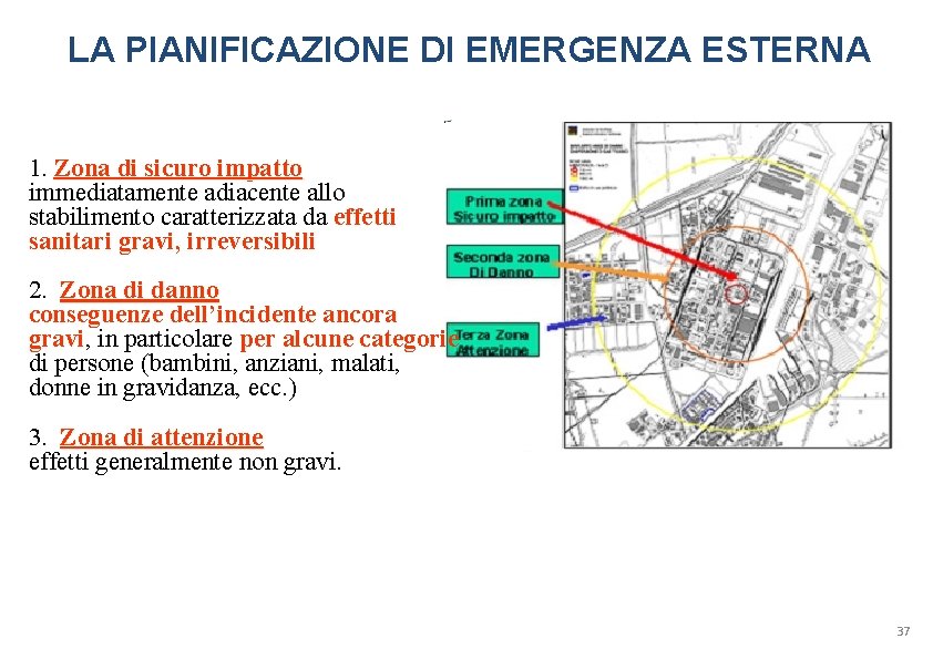 LA PIANIFICAZIONE DI EMERGENZA ESTERNA 1. Zona di sicuro impatto immediatamente adiacente allo stabilimento