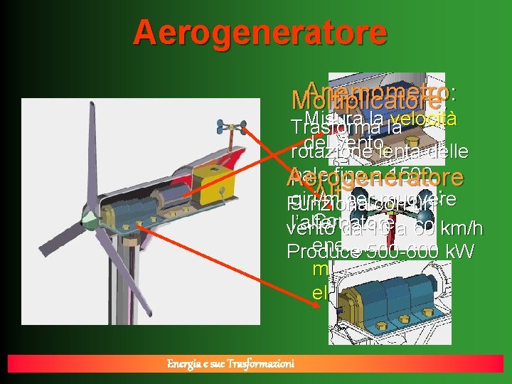 Aerogeneratore Anemometro: : Moltiplicatore Misura la la velocità Trasforma del ventolenta delle rotazione pale