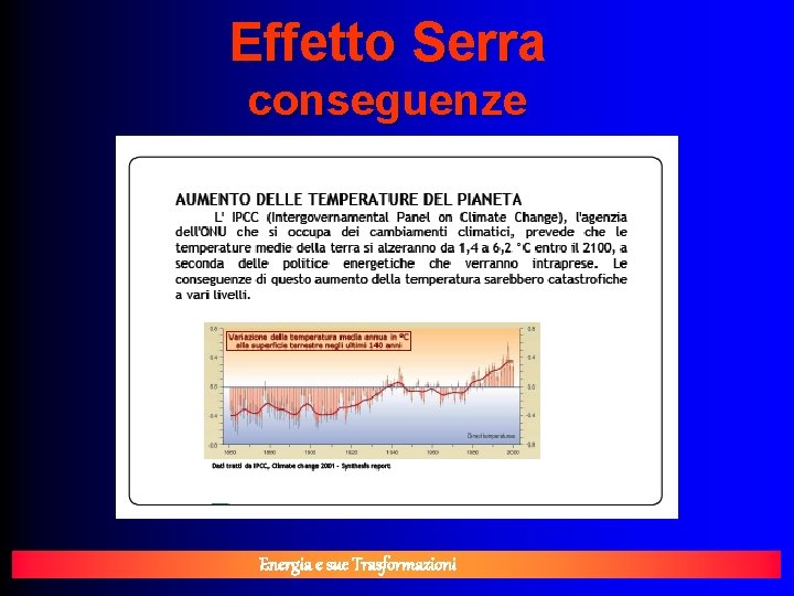 Effetto Serra conseguenze Energia e sue Trasformazioni 