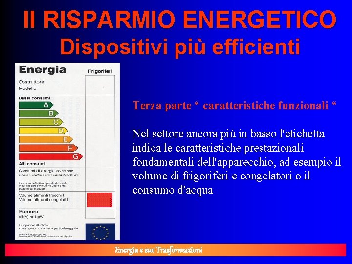 Il RISPARMIO ENERGETICO Dispositivi più efficienti Terza parte “ caratteristiche funzionali “ Nel settore