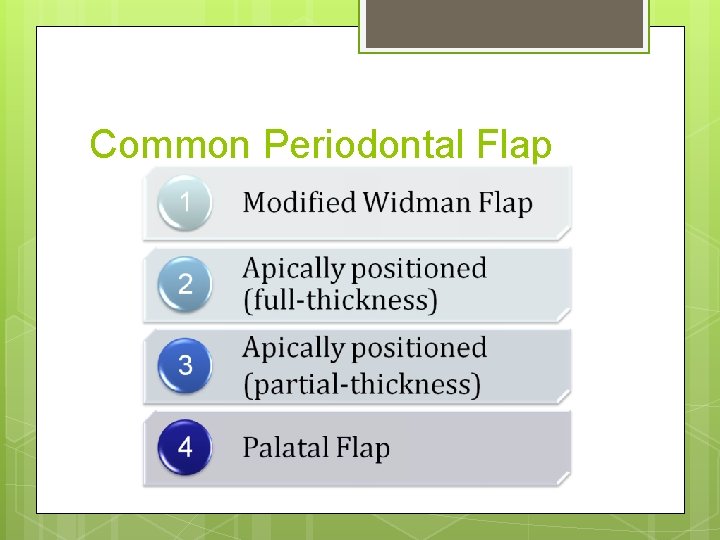 Common Periodontal Flap 