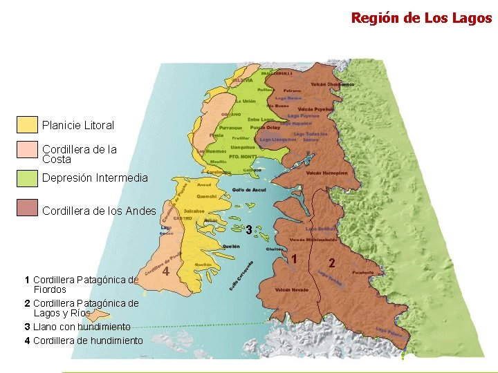 Región de Los Lagos Planicie Litoral Cordillera de la Costa Depresión Intermedia Cordillera de