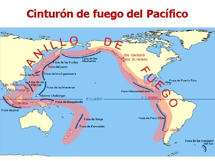 Cinturón de fuego del Pacífico 