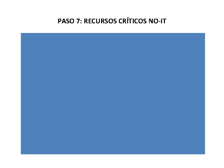 PASO 7: RECURSOS CRÍTICOS NO-IT 