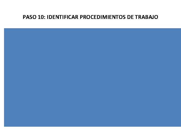 PASO 10: IDENTIFICAR PROCEDIMIENTOS DE TRABAJO 