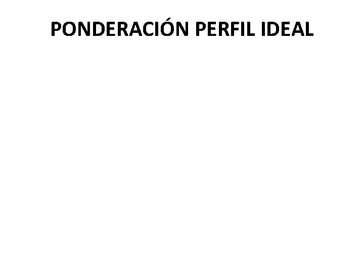 PONDERACIÓN PERFIL IDEAL 