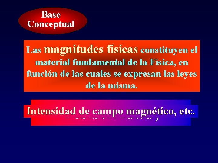 Base Conceptual Las magnitudes físicas constituyen el material fundamental de la Física, en función