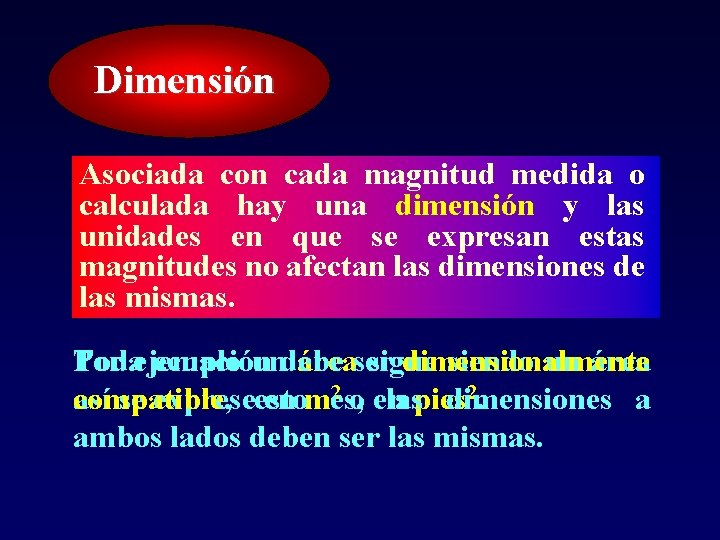 Dimensión Asociada con cada magnitud medida o calculada hay una dimensión y las unidades