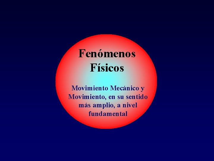 Fenómenos Físicos Movimiento Mecánico y Movimiento, en su sentido más amplio, a nivel fundamental