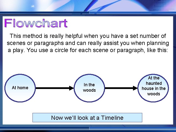 This method is really helpful when you have a set number of scenes or