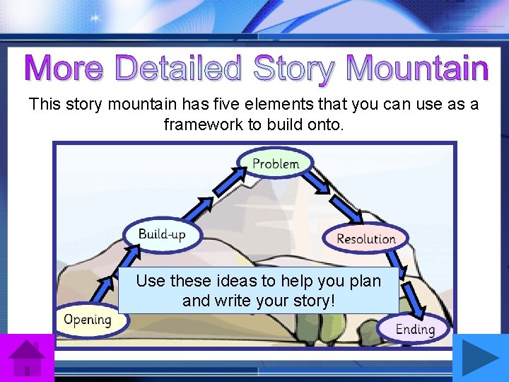 This story mountain has five elements that you can use as a framework to