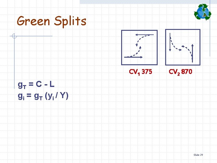 Green Splits CV 1 375 CV 2 870 g. T = C - L