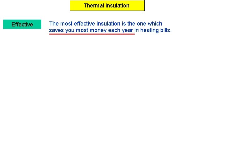 Thermal insulation Effective Cost effective The most effective insulation is the one which saves