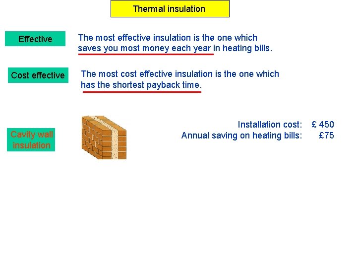 Thermal insulation Effective Cost effective The most effective insulation is the one which saves Thermal insulation Effective Cost effective The most effective insulation is the one which saves