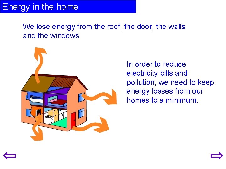 Energy in the home We lose energy from the roof, the door, the walls Energy in the home We lose energy from the roof, the door, the walls