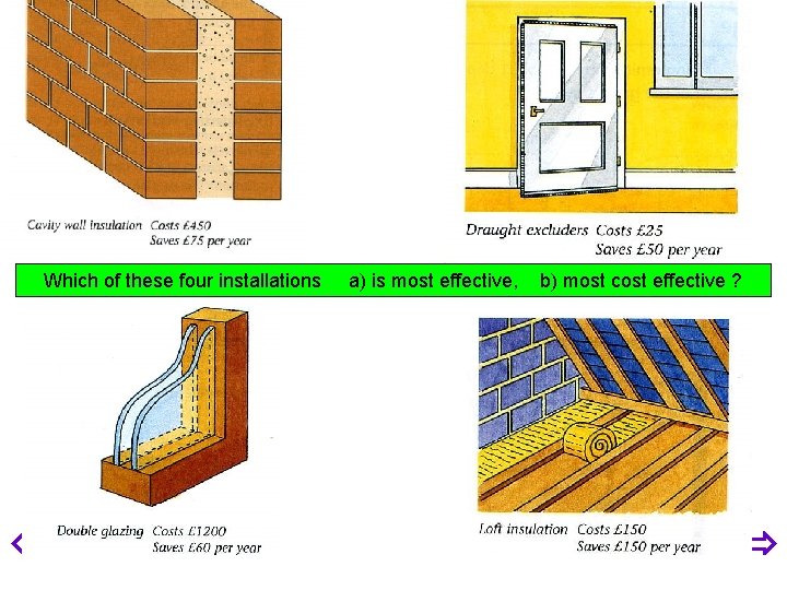 Which of these four installations a) is most effective, b) most cost effective ?