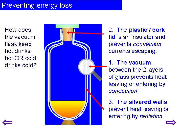 Preventing energy loss How does the vacuum flask keep hot drinks hot OR cold