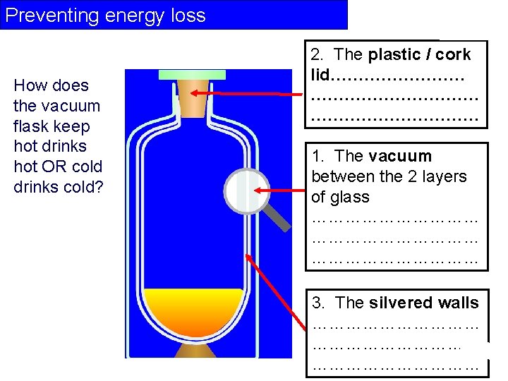 Preventing energy loss How does the vacuum flask keep hot drinks hot OR cold Preventing energy loss How does the vacuum flask keep hot drinks hot OR cold