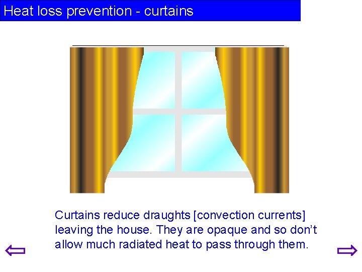 Heat loss prevention - curtains Curtains reduce draughts [convection currents] leaving the house. They