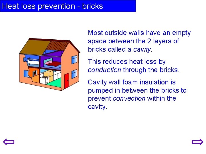 Heat loss prevention - bricks Most outside walls have an empty space between the
